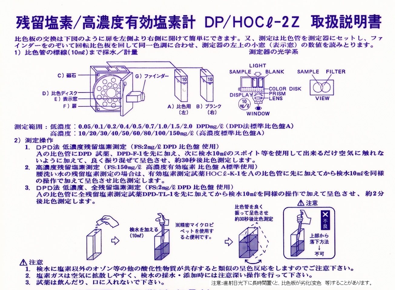 個数：1個】笠原理化工業 Kasahara DP-2Z ｐＨ／残留塩素測定器 DP2Z